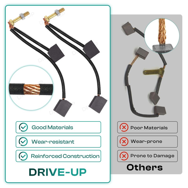 Drive-up مجموعة فرش محرك سيارة جولف ADC للقيادة، تناسب نادي السيارة EZGO 73120-G25 1021862-01، 102187101 - Image 4
